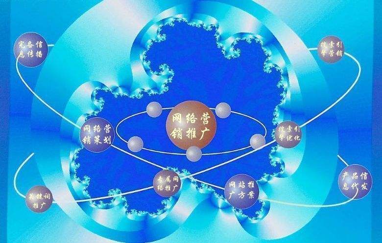 青县新媒体运营企业需要掌握的网络推广技巧有哪些